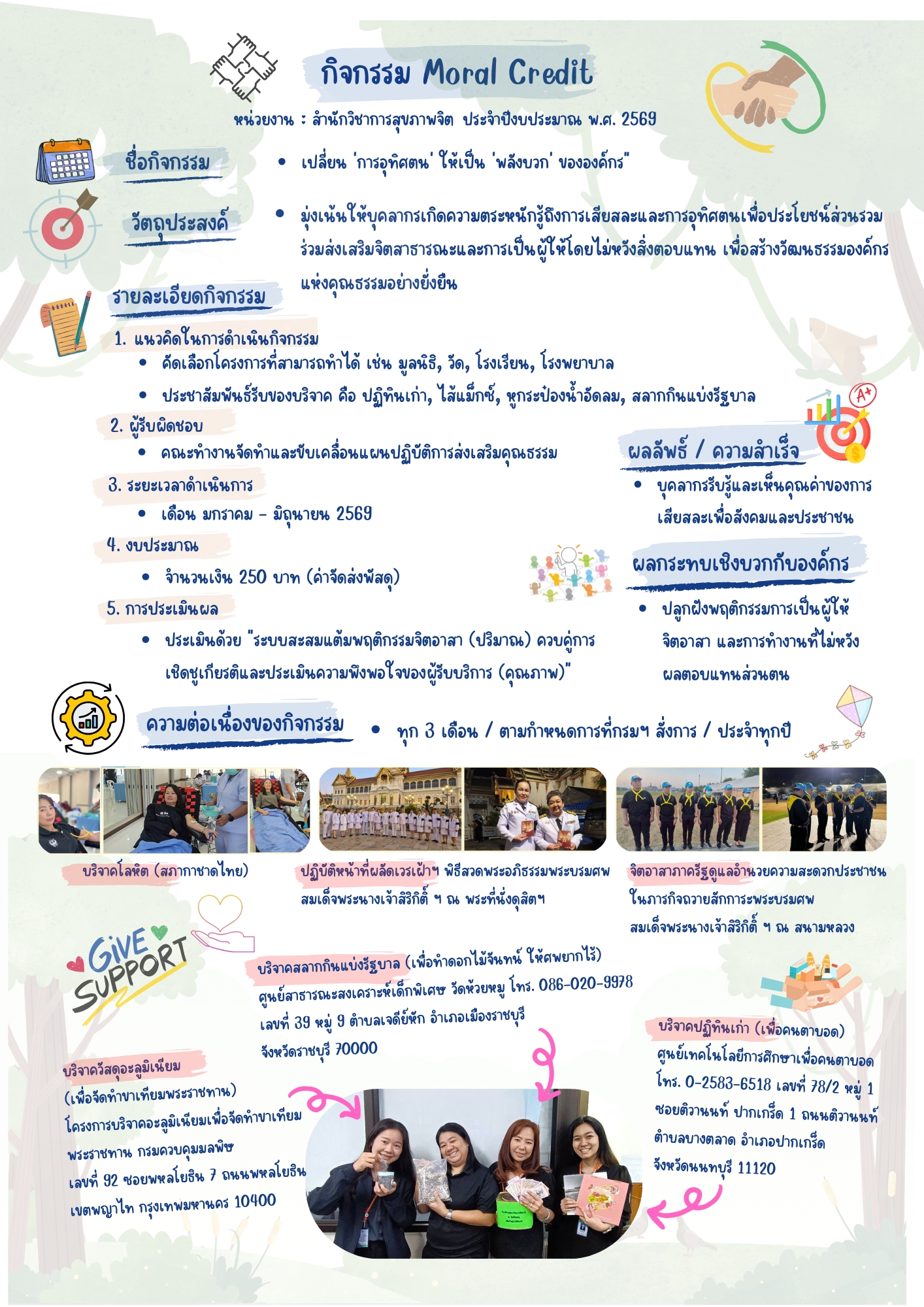 สำนักวิชาการสุขภาพจิต ได้จัดกิจกรรม เปลี่ยน "การอุทิศตน" ให้เป็น "พลังบวก" ขององค์กร (Moral Credit)