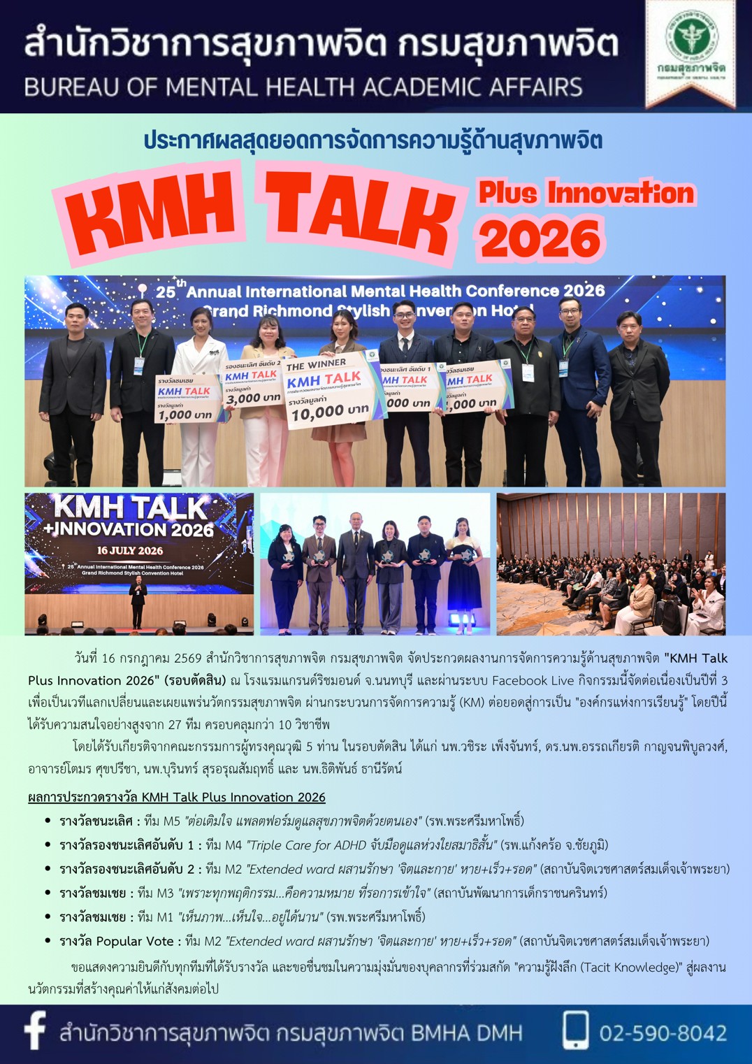 สำนักวิชาการสุขภาพจิต กรมสุขภาพจิต ประกาศผลสุดยอดการจัดการความรู้ด้านสุขภาพจิต
