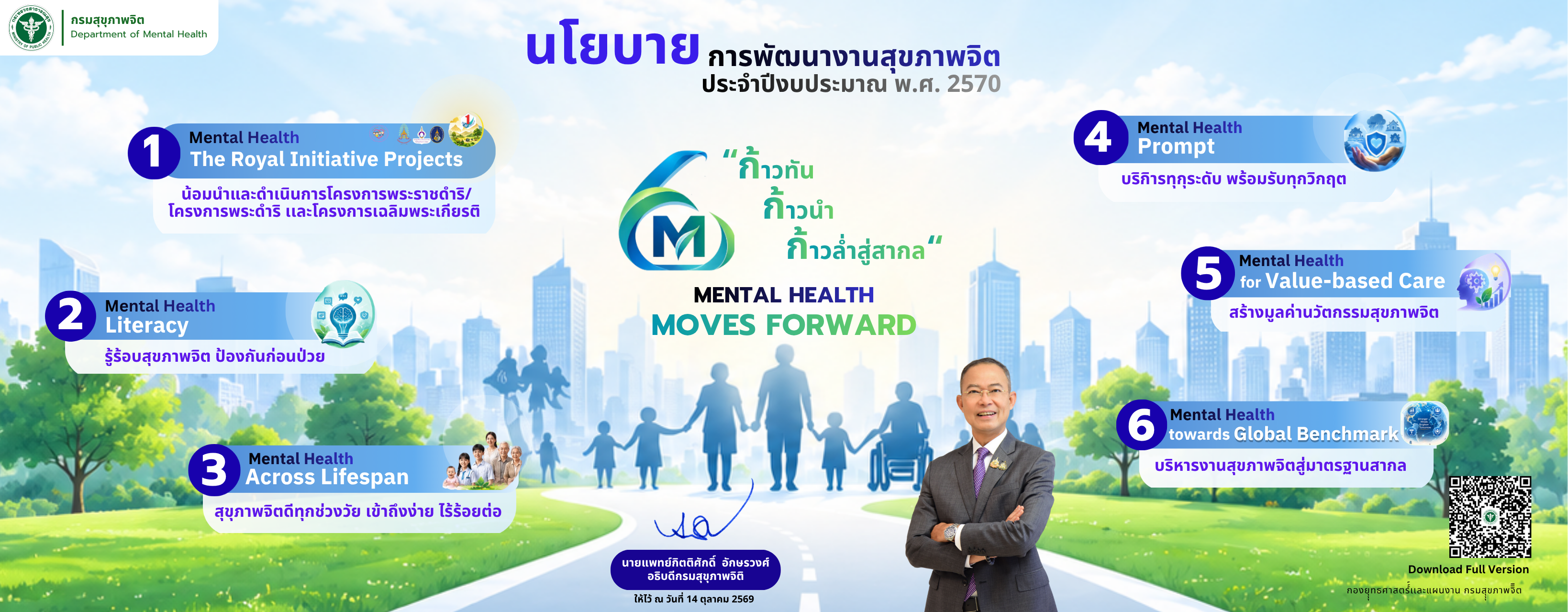 นโยบายการพัฒนางานสุขภาพจิต ประจำปีงบประมาณ พ.ศ.2570